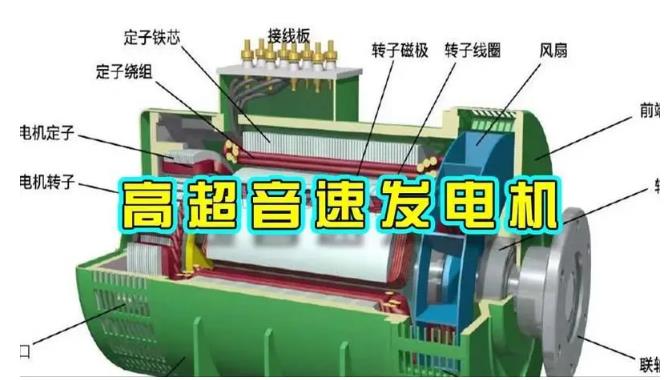 互助颠覆你对发电方式的认知！中国革命性发电机公开揭秘 